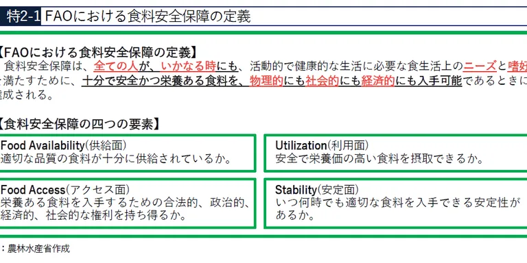 日本の食料自給率が37%と低く、輸入依存が高い現状は、多くのリスクを抱えています。この記事では、食料安全保障リスクの背景、地政学的要因や物流の問題が食料供給に与える影響、そして持続可能な対策や政策提言について詳細に掘り下げ、私たちがどのように対応するべきかを考察しています。