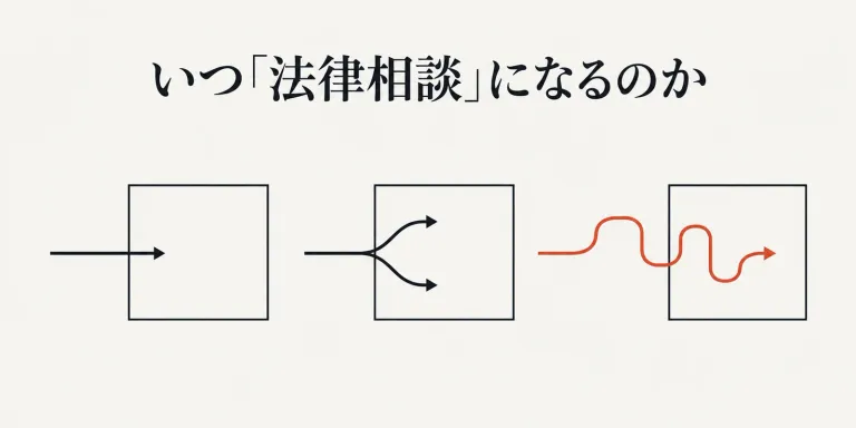 2026年8月の法務省ガイドラインを読んでいて気になったのは、個々のAIサービスが合法か違法かという判定よりも、その判定に至るまでに何が見られているのかだった。同じLLMでも、設計・UI・利用のされ方で意味は変わる。