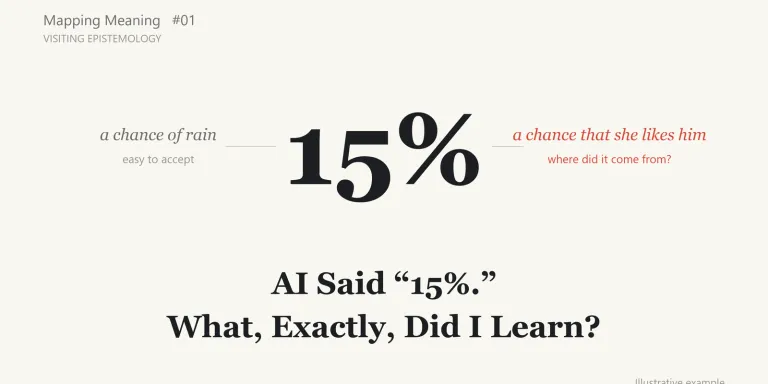 An AI gives a probability of 15%. What would it take to say that I now know something? Mapping Meaning visits epistemology to look at belief, justification, evidence, and knowledge, and at why a record is not yet a reason to believe.