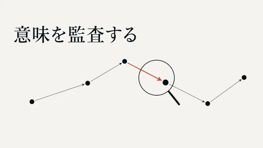 校正ではない。意味を監査する。