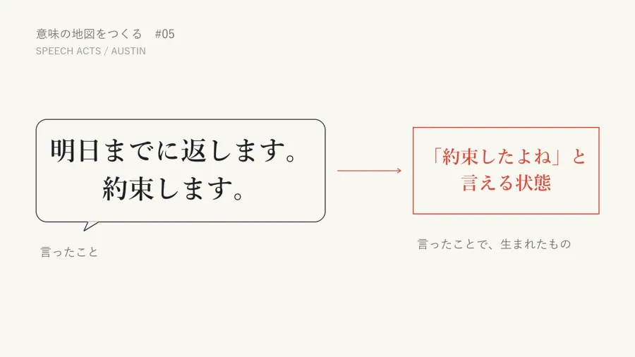 「約束します」と言った。そのとき、何が起きたのか――Meaning Auditから発話行為論を訪ねる