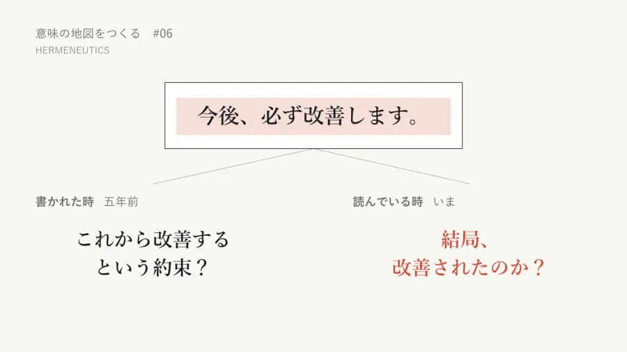 五年前の「必ず改善します」を読む。私は何を読んでいるのか――Meaning Auditから解釈学を訪ねる