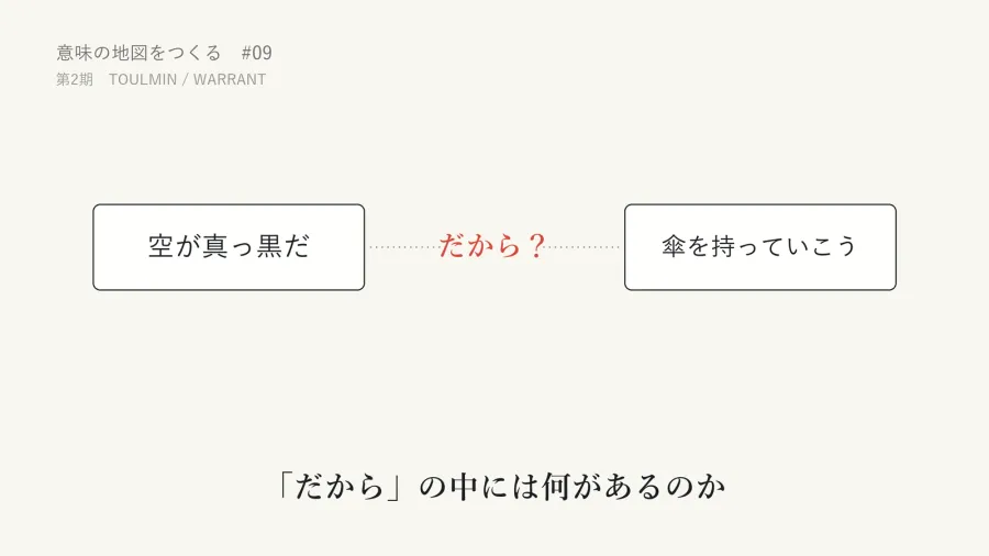 「だから」の中には何があるのか――Meaning Auditの「Warrant」という言葉の出どころ、Toulminを訪ね直す