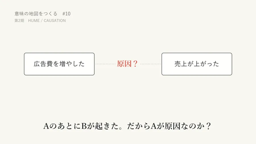 AのあとにBが起きた。だからAが原因なのか？――Meaning AuditからHumeの因果論を訪ねる