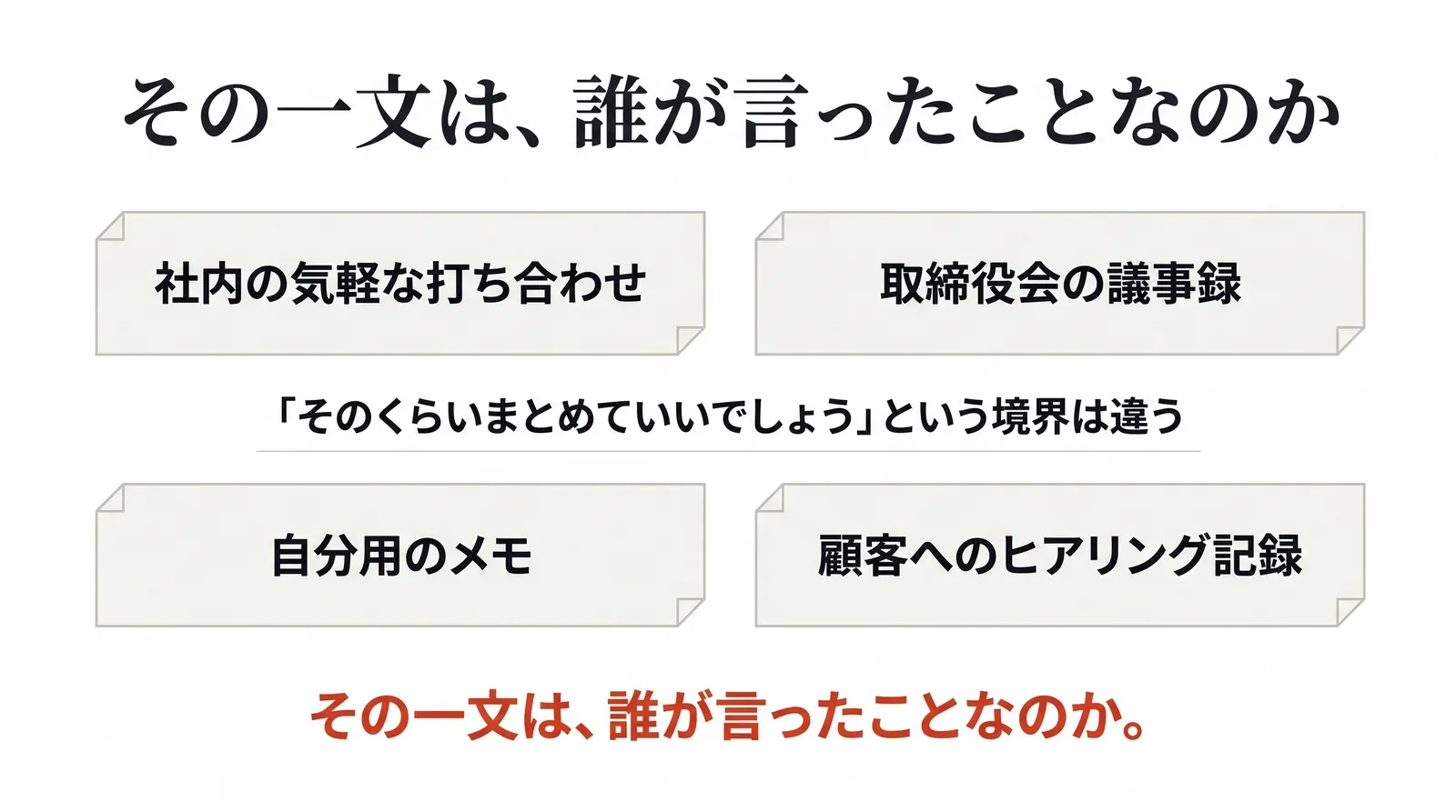 社内の気軽な打ち合わせと取締役会の議事録、自分用のメモと顧客へのヒアリング記録では、どこまでまとめてよいかの境界が違う