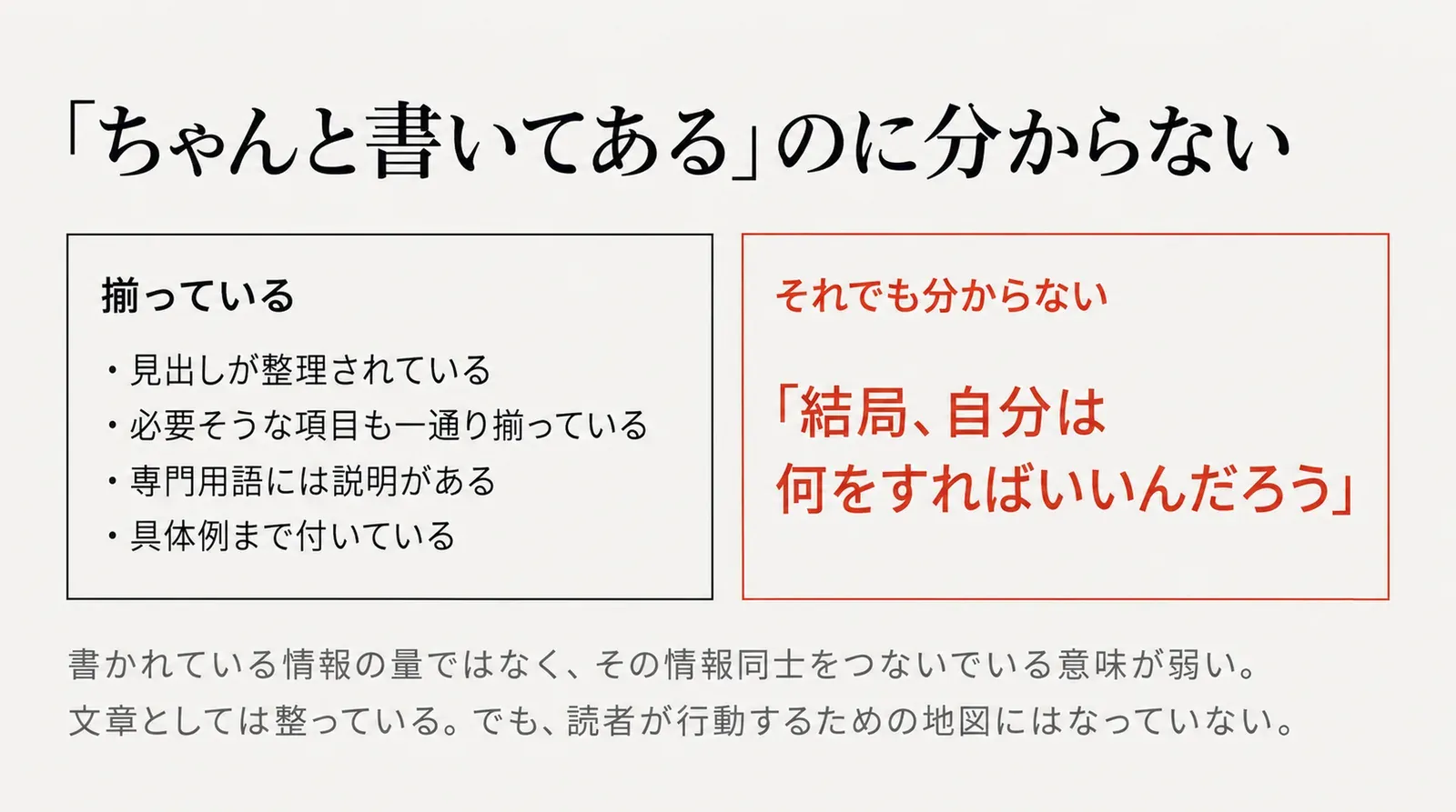 見出しも項目も専門用語の説明も具体例も揃っているのに、結局自分は何をすればいいのかが分からない。情報同士をつないでいる意味が弱く、読者が行動するための地図になっていない