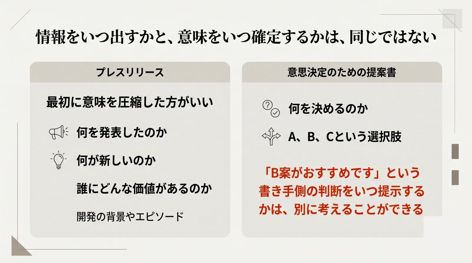 プレスリリースは最初に意味を圧縮し、意思決定のための提案書は何を決めるかと選択肢を先に伝えたうえで書き手の判断をいつ提示するかを別に考える。情報をいつ出すかと、意味をいつ確定するかは同じではない