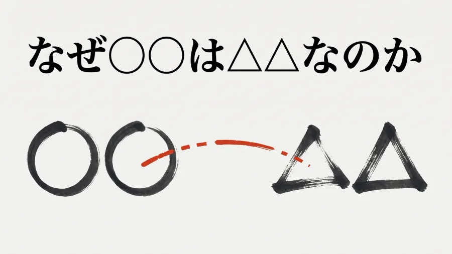 なぜ「なぜ〇〇は△△なのか」というタイトルは読者を強く引きつけるのか