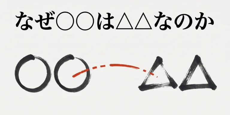 「なぜ〇〇は△△なのか」というタイトルは、秘密を隠しているわけではない。隠されているのは、その二つを結ぶものだけだ。情報をいつ出すかと、意味をいつ確定するかは同じではない、という話。