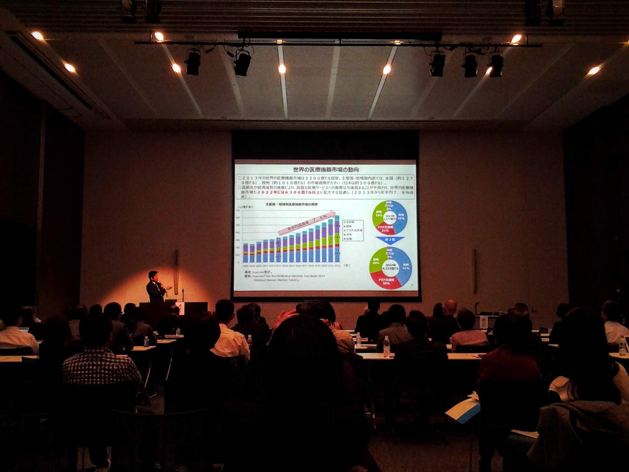 大阪大学国際医療シンポジウムGo Global!!7/日本の国際医療2015~行政、大学の取組と今後の課題解決に向けて~